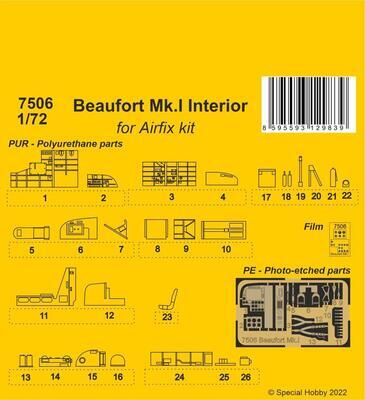 Beaufort Mk.I interior