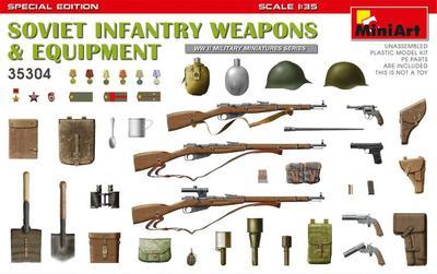 Soviet Infantry Wapons  & Equipment 