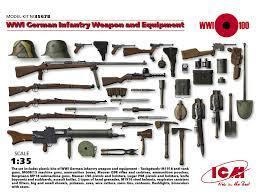 WWI German Infantry weapons and Equipment