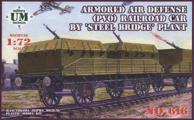 Armored Air Defense (PVO) Railroad Car by "Steel Bridge" Plant