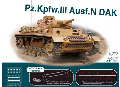 Pz.Kpfw.III Ausf.N DAK w/Neo Track