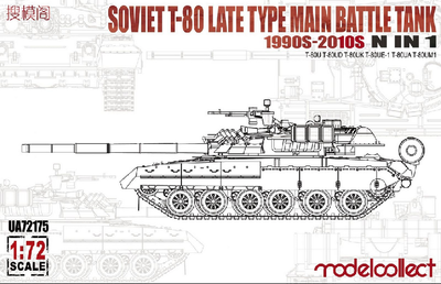 Soviet T-80 Late Type main Battle Tank 1990s-2010S  