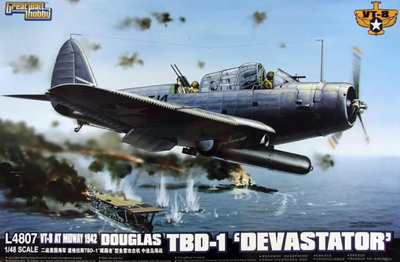 VT-8 at Midway 1942 Douglas TBD-1 'Devastator'