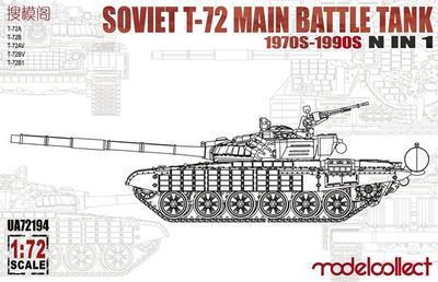 Soviet T-72 Main Battle Tank