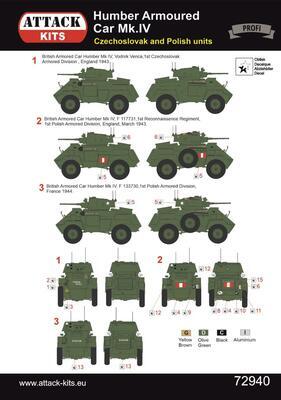 Humber Armoured Car Mk.IV Foreign service – Czechoslovak and Polish Units – soon - 2