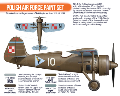 Polish Air Force Paint Set, sada barev - 2