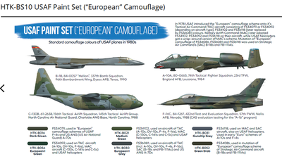 USAF Paint Set (“European” Camouflage) , sada barev  - 2