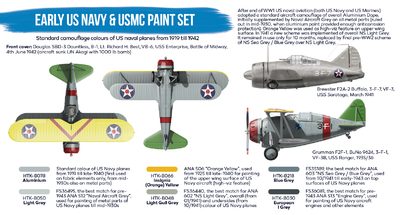 Early US Navy & USMC Section  Paint Set, sada barev - 2