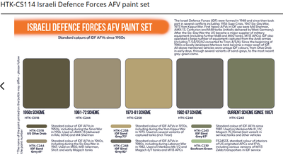 Israeli Defence Forces AFV paint set, sada barev - 2