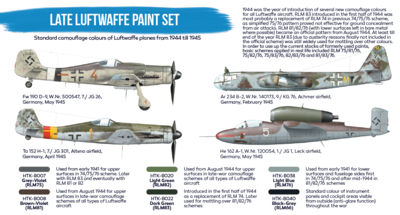 Late Luftwaffe Paint Set, sada barev - 2