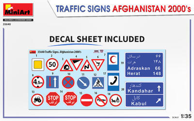 Afghanistan Traffic Signs 2000's - 2