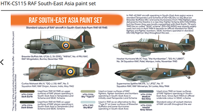 RAF South-East Asia paint set , sada barev - 2