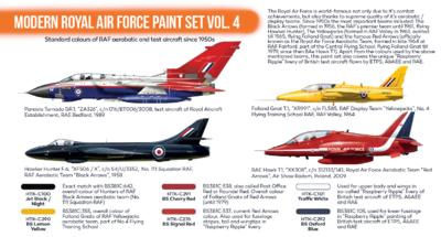 Modern Royal Air Force Paint Set VOL.4, sada barev - 2