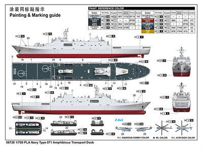 PLA Navy Type 071 Amphibious Transport Dock - 2