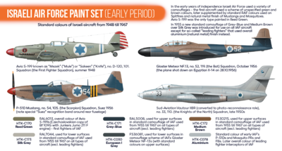 Israeli Air Force Paint Set (Early Period), set barev - 2