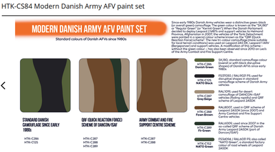 Modern Danish Army AFV paint set , sada barev - 2