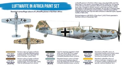 Luftwaffe in Africa, sada barev - 2