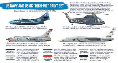 US Navy nad USMC "HIGH-VIZ" Paint set,  sada barev - 2