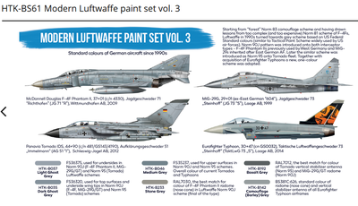 Modern Luftwaffe paint set vol. 3, sada barev  - 2