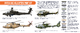 British AAC Helicopters Paint Set , set barev - 2/2