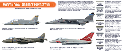 Modern Royal Air Force Paint set vol. 1 - 2
