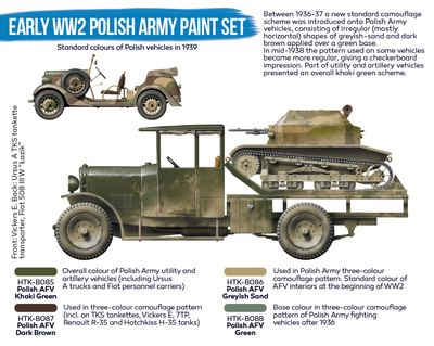 Early WW2 Polisch Army Paint Set, sada barev - 2