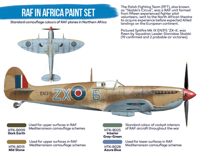 RAF in Africa Paint Set, sada barev - 2