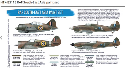 BS115 RAF South-East Asia paint set, sada barev - 2