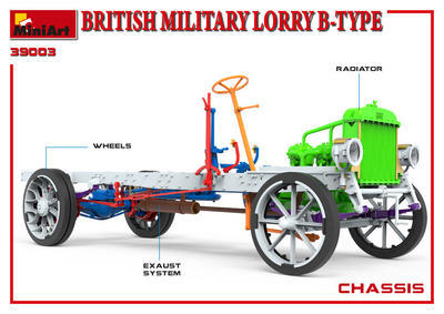 British Military Lorry B-Type - 3