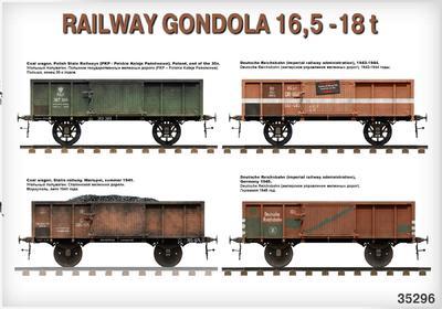 Railway Gondola 16,5-18t - 3