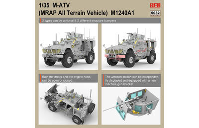 M1240A1 M-ATV U.S. MRAP All Terrain Vehicle, full interior kit - 4