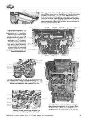 TM U.S. WWII M8 Light Armour Car M20 Armoured Utility Car - 5