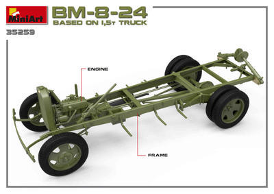 BM-8-24 Based on 1,5t Truck - 5