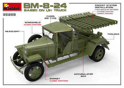 BM-8-24 Based on 1,5 t Truck - 7